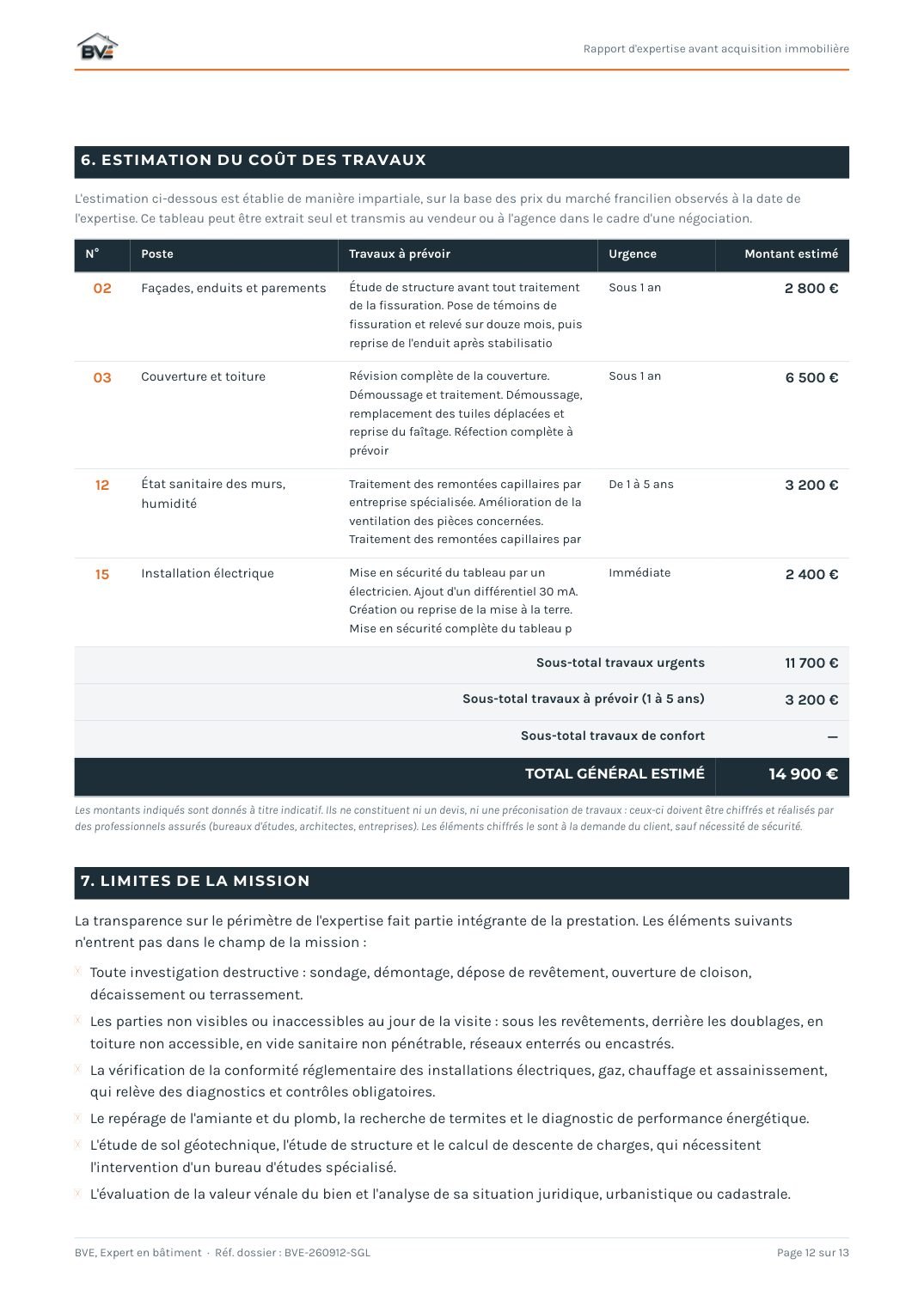 Tableau de chiffrage : travaux classés par urgence, de l'immédiat à l'entretien, et total estimé